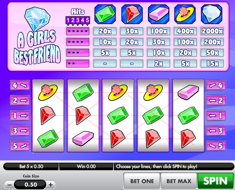 A Girls Best Friend free play A Girls Best Friend free play
