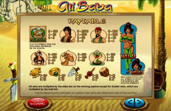 Ali Baba free play Ali Baba free play