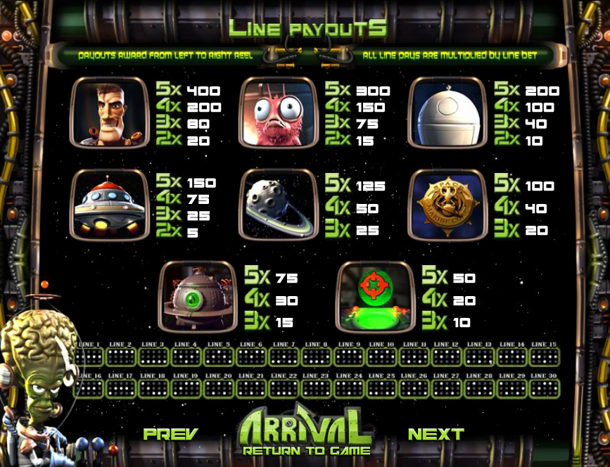Arrival free play Arrival free play