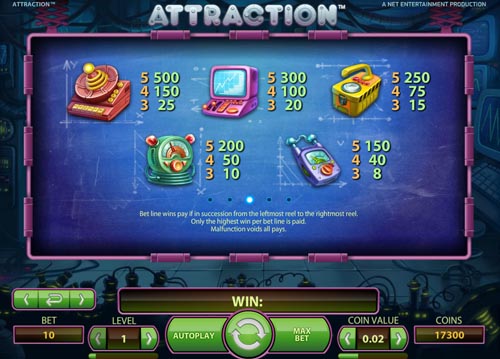 Attraction free play Attraction free play