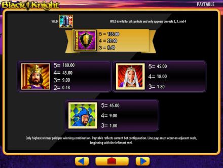 Black Knight free play Black Knight free play