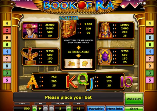 Book Of Ra free play Book Of Ra free play