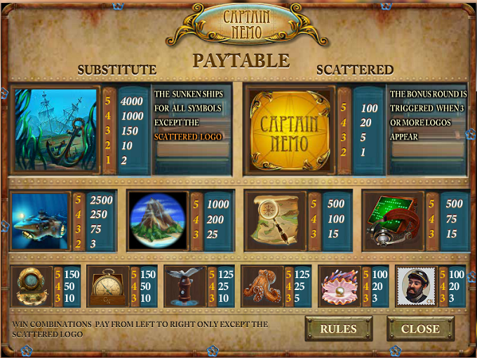 Captain Nemo free play Captain Nemo free play