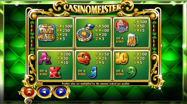 Casinomeister free play Casinomeister free play