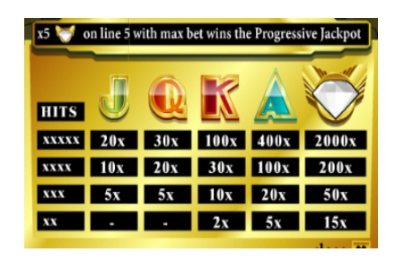 Diamond Bonanza free play Diamond Bonanza free play