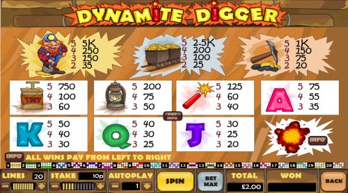 Dynamite Digger free play Dynamite Digger free play