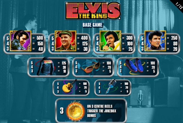 Elvis The King free play Elvis The King free play