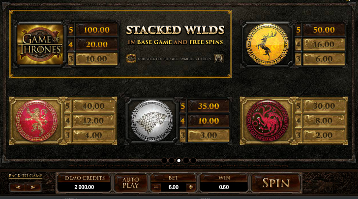 Game Of Thrones free play Game Of Thrones free play