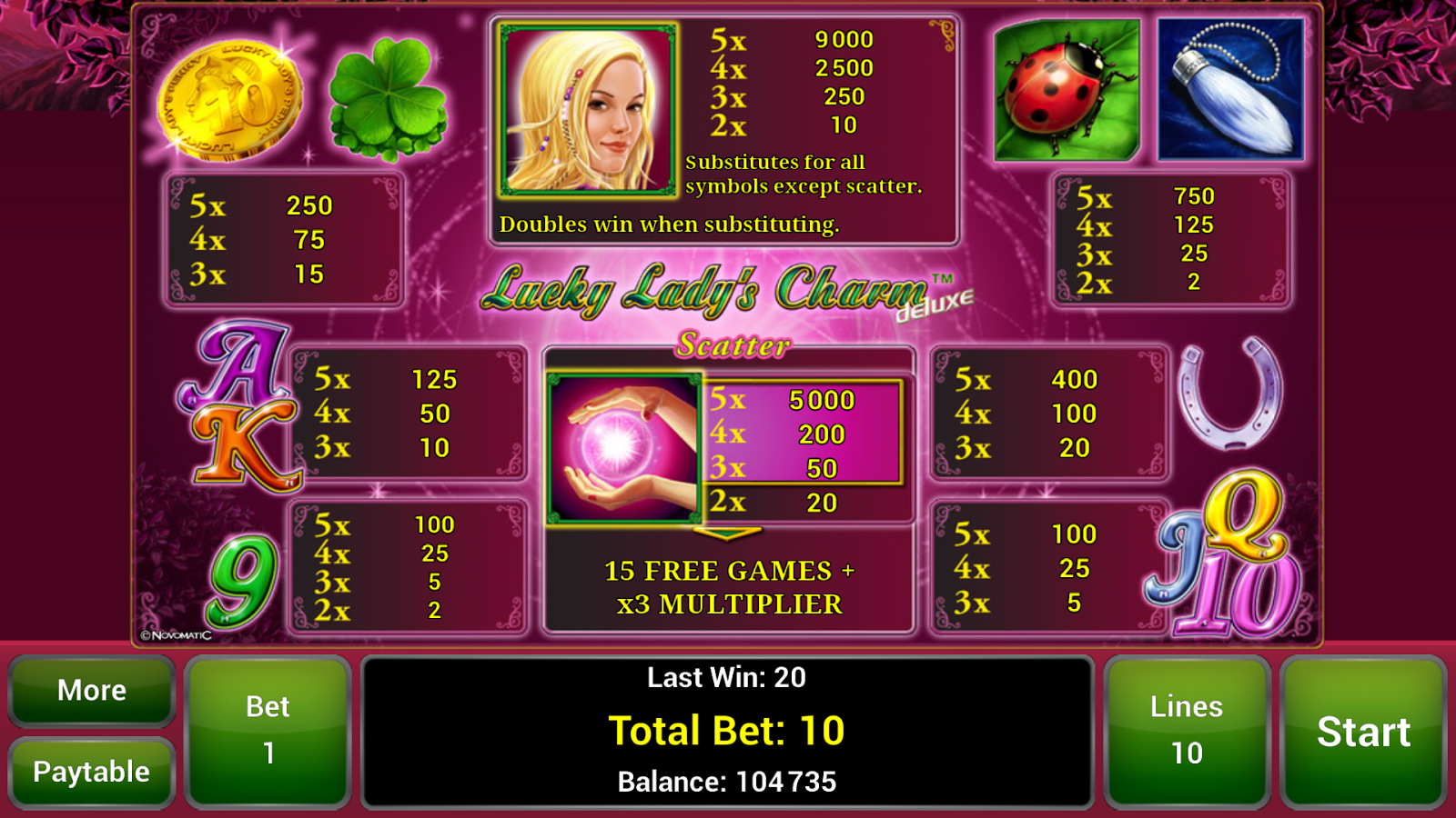 Lucky Lady's Charm Deluxe free play Lucky Lady's Charm Deluxe free play