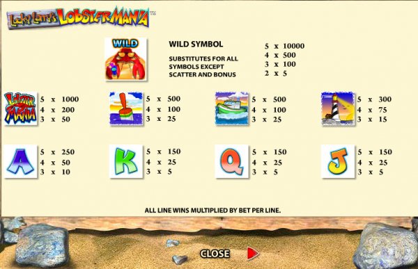 Lucky Larry's LobsterMania free play Lucky Larry's LobsterMania free play