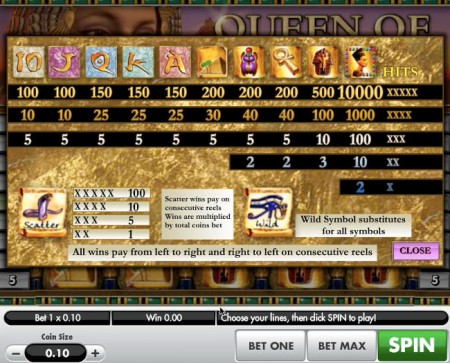 Queen of Egypt free play Queen of Egypt free play