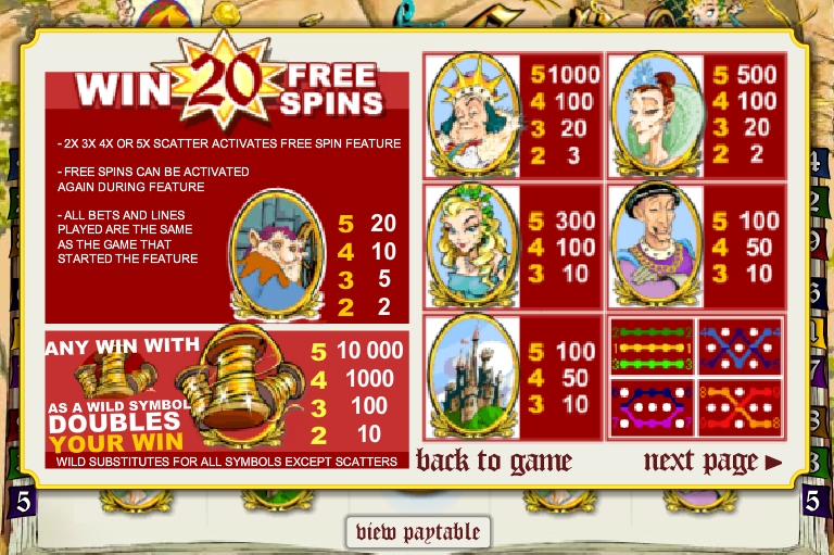 Spinning For Gold free play Spinning For Gold free play