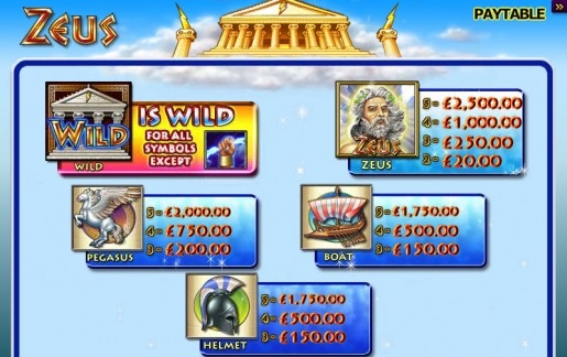 Zeus free play Zeus free play