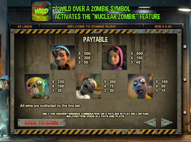 Zombie Rush free play Zombie Rush free play