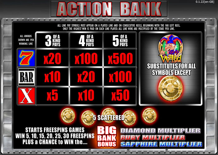 Action Bank free play Action Bank free play