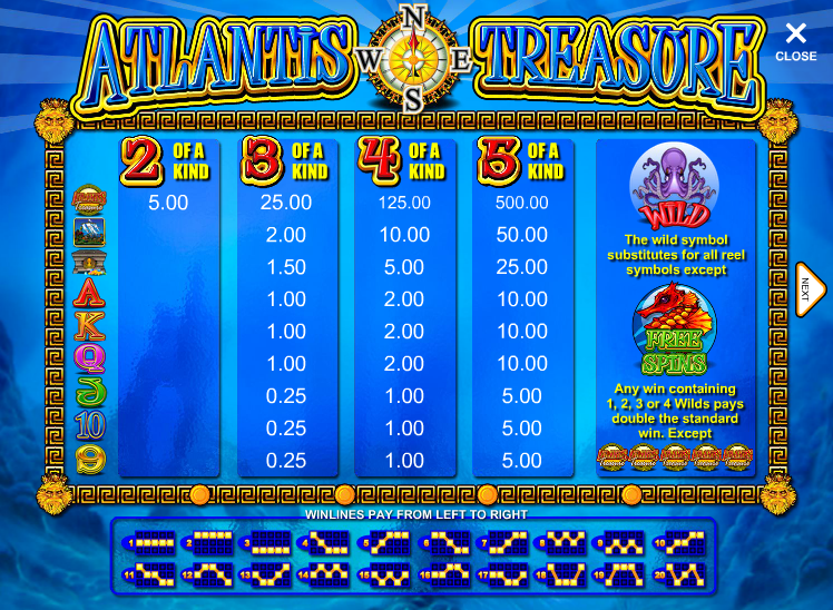 Atlantis Treasure free play Atlantis Treasure free play
