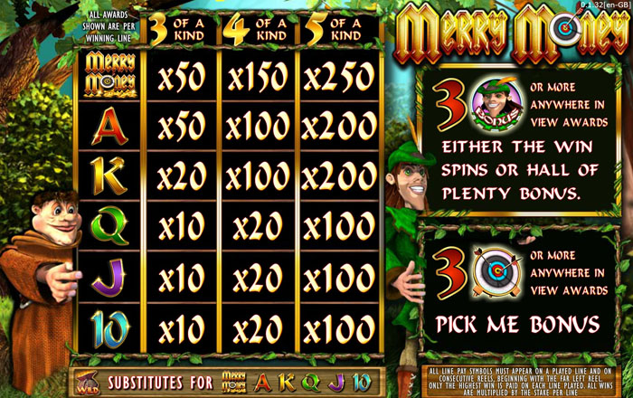 Merry Money free play Merry Money free play