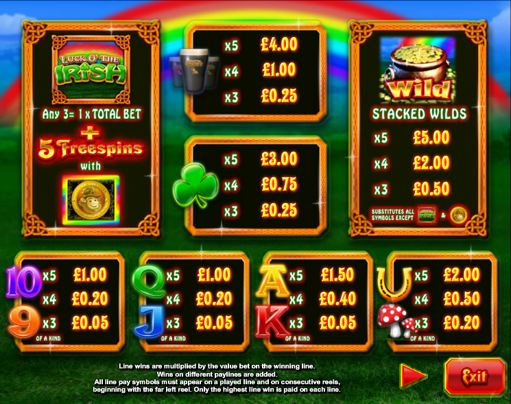 Luck O The Irish free play Luck O The Irish free play