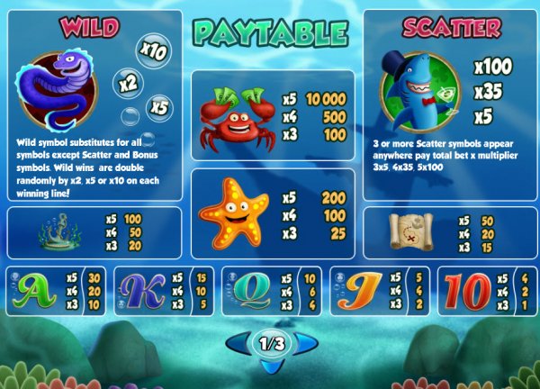 Fish And Chips free play Fish And Chips free play