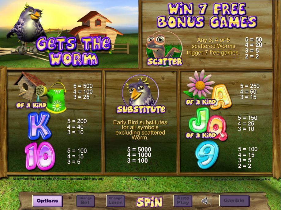 Gets The Worm free play Gets The Worm free play