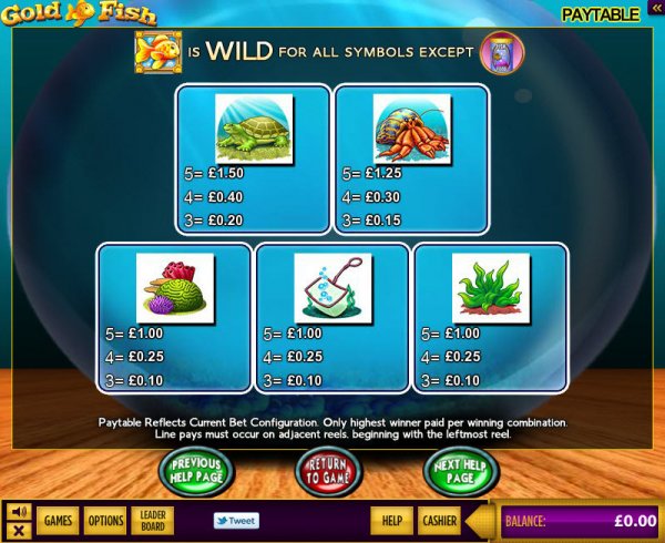 Gold Fish free play Gold Fish free play