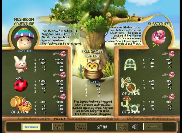 Happy Mushroom free play Happy Mushroom free play