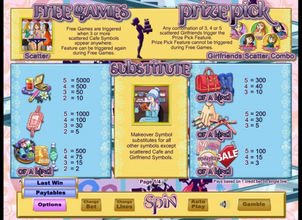 Makeover Magic free play Makeover Magic free play