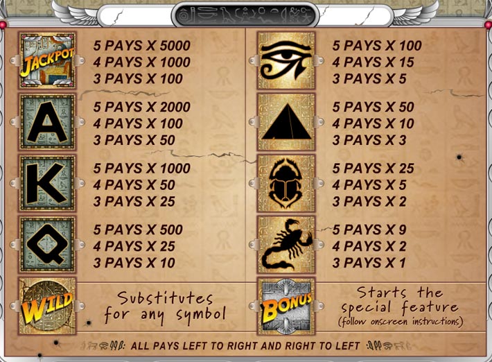 Sands of Fortune free play Sands of Fortune free play