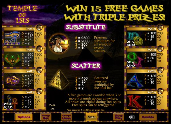 Temple Of Isis free play Temple Of Isis free play