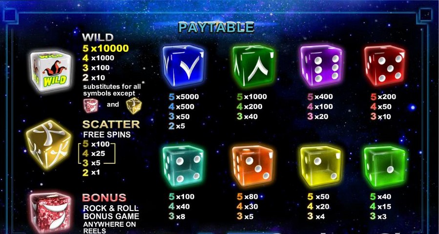 Astrodice free play Astrodice free play