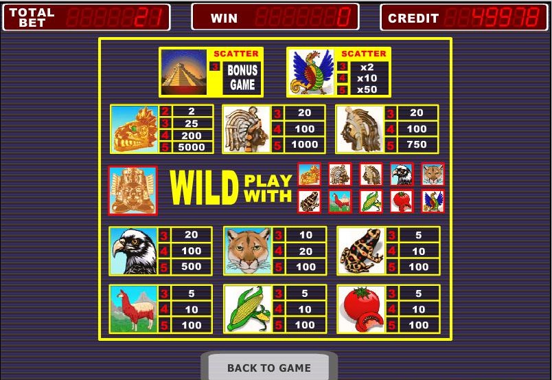 Aztec Gold free play Aztec Gold free play