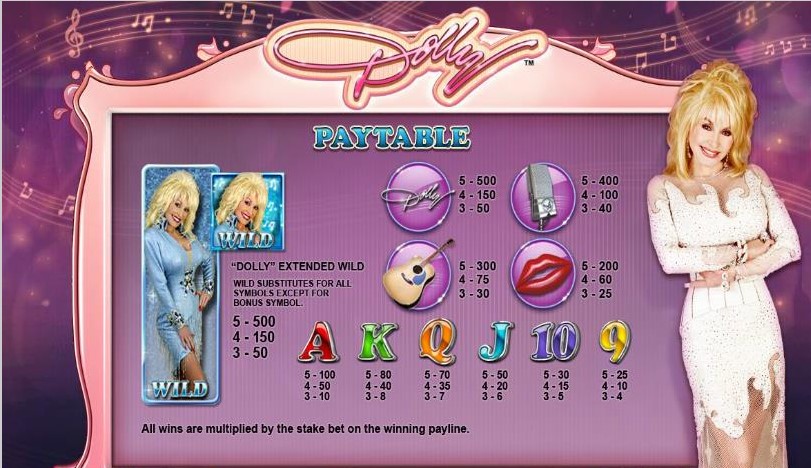 Dolly Parton free play Dolly Parton free play