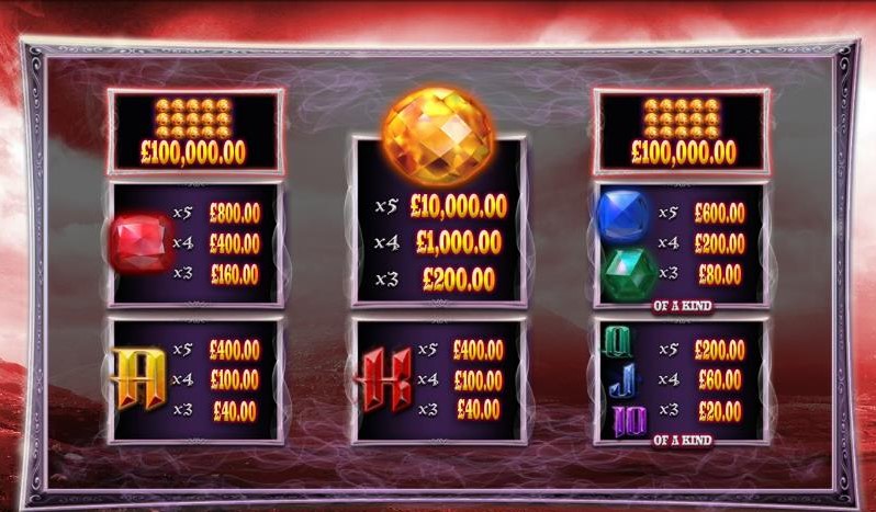 Jackpot Gems free play Jackpot Gems free play