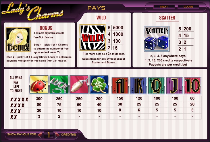 Ladys Charms free play Ladys Charms free play