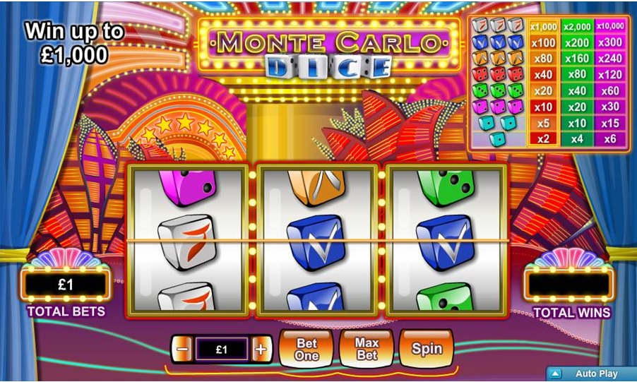 Monte Carlo Dice free play Monte Carlo Dice free play