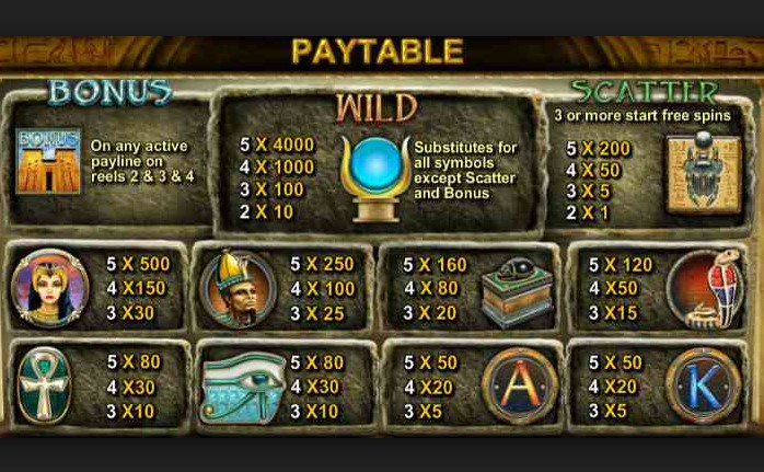 Mighty Sphinx free play Mighty Sphinx free play
