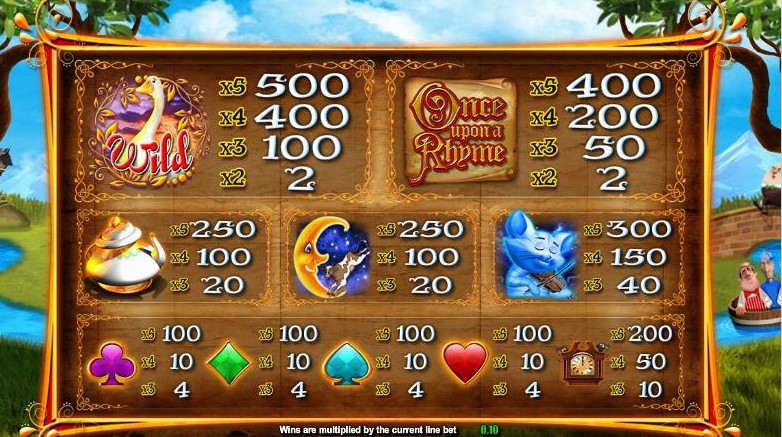 Once Upon A Rhyme free play Once Upon A Rhyme free play