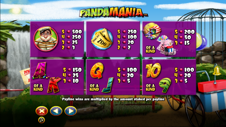 Pandamania free play Pandamania free play