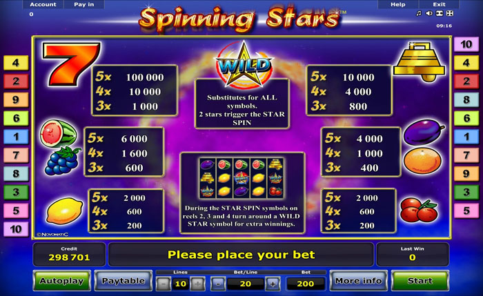 Spinning Stars free play Spinning Stars free play