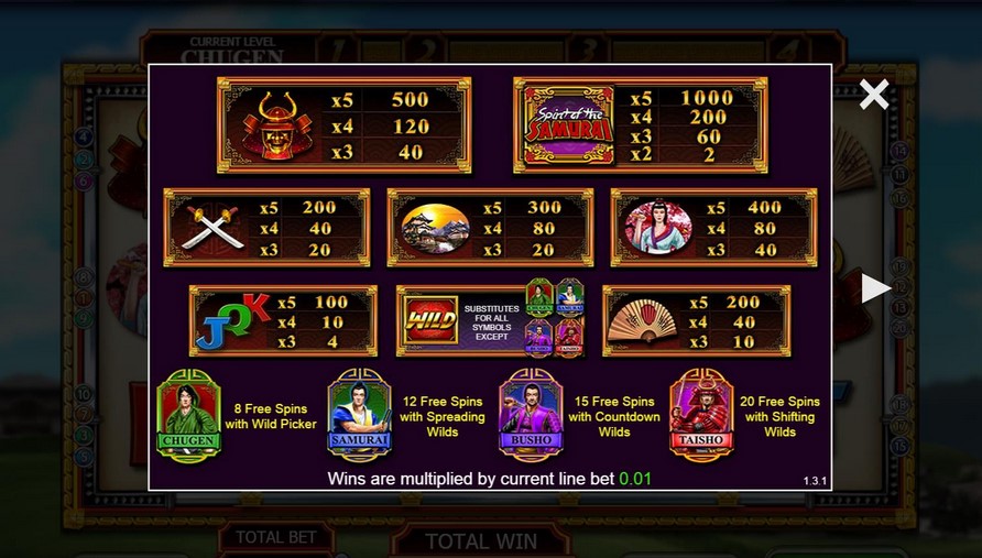 Spirit Of The Samurai free play Spirit Of The Samurai free play