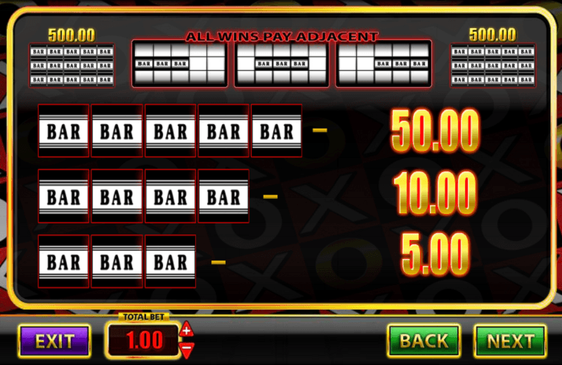 Super Spins Bar X Gold free play Super Spins Bar X Gold free play