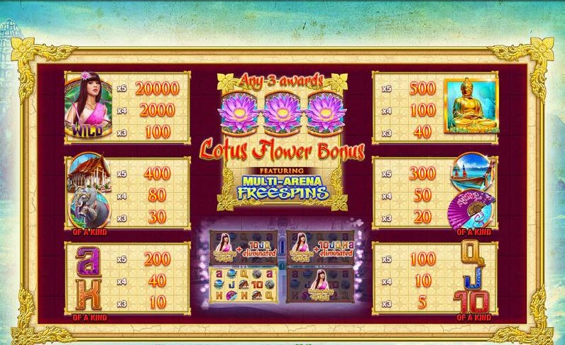 Thai Princess free play Thai Princess free play