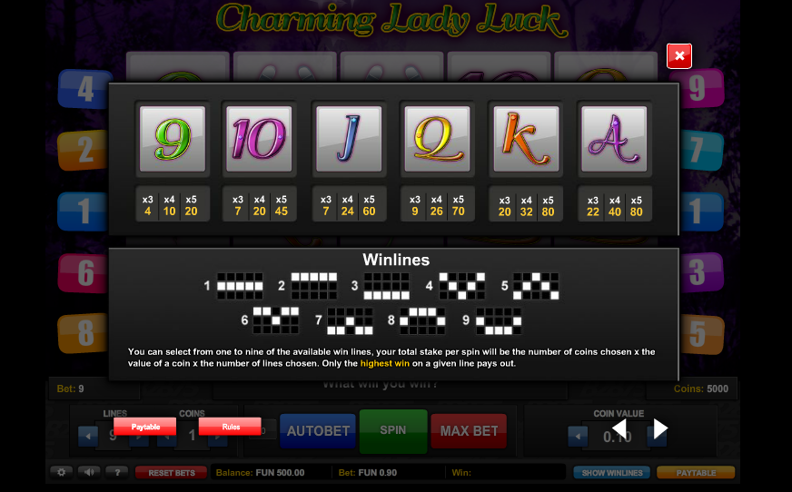 Charming Lady Luck free play Charming Lady Luck free play