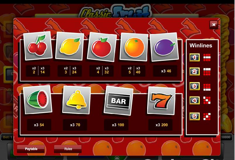 Classic Fruit free play Classic Fruit free play