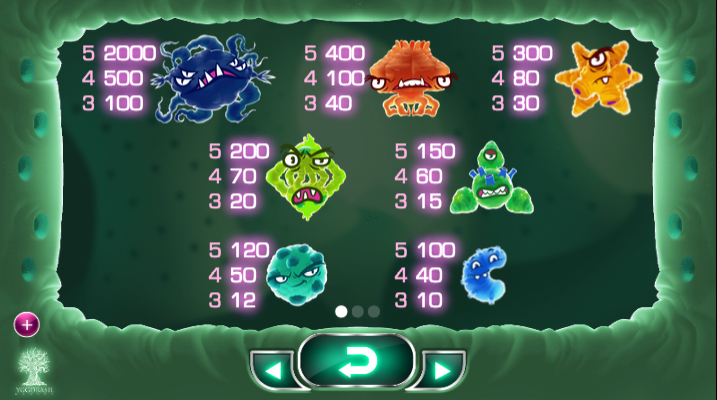 Cyrus The Virus free play Cyrus The Virus free play