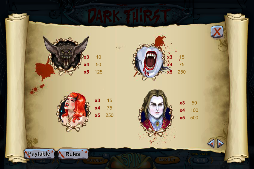 Dark Thirst free play Dark Thirst free play