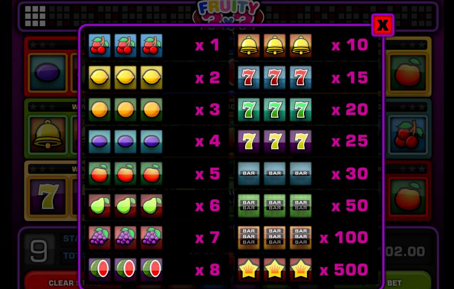 Fruity 3x3 free play Fruity 3x3 free play