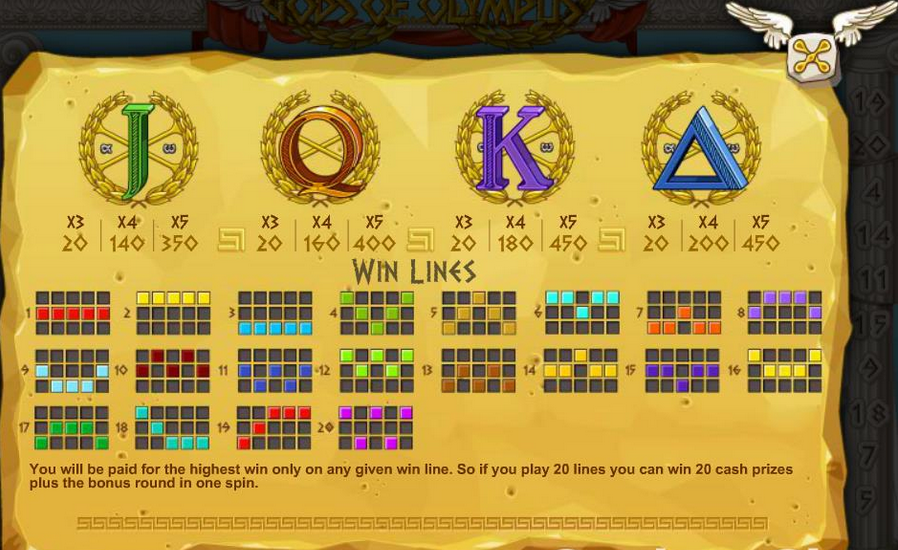 Gods of Olympus free play Gods of Olympus free play
