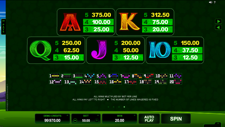 Lucky Leprechaun free play Lucky Leprechaun free play