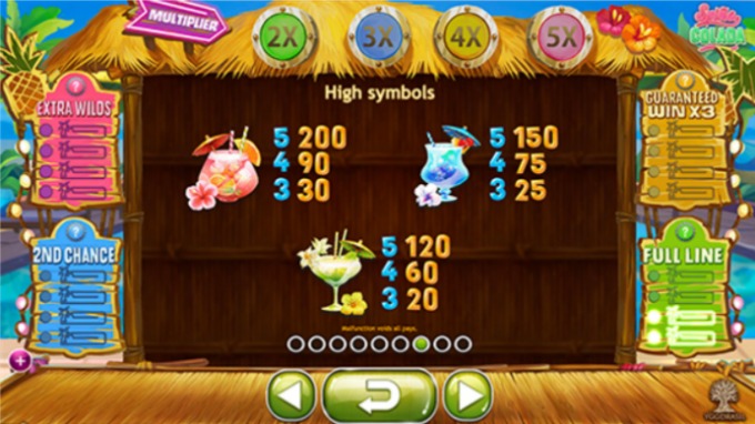 Spina Colada free play Spina Colada free play